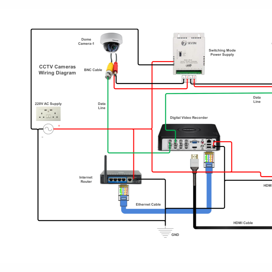 Schematic Design Purpose